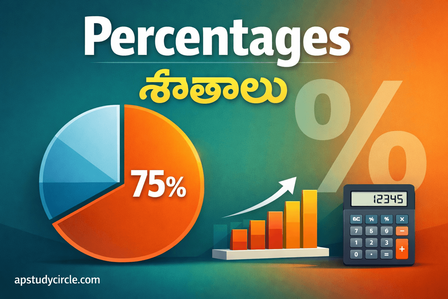 PERCENTAGES శాతాలు