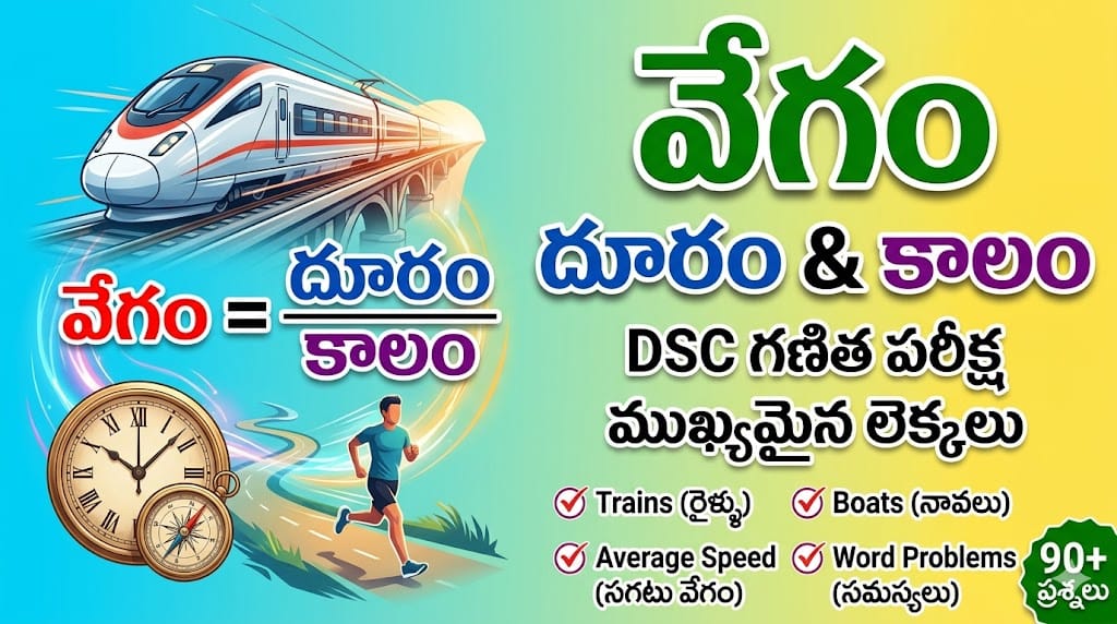 Speed, Distance & Time (వేగం, దూరం & కాలం)