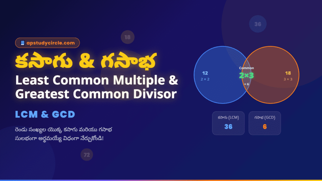 LCM and GCD క సా గు మరియు గ సా బా