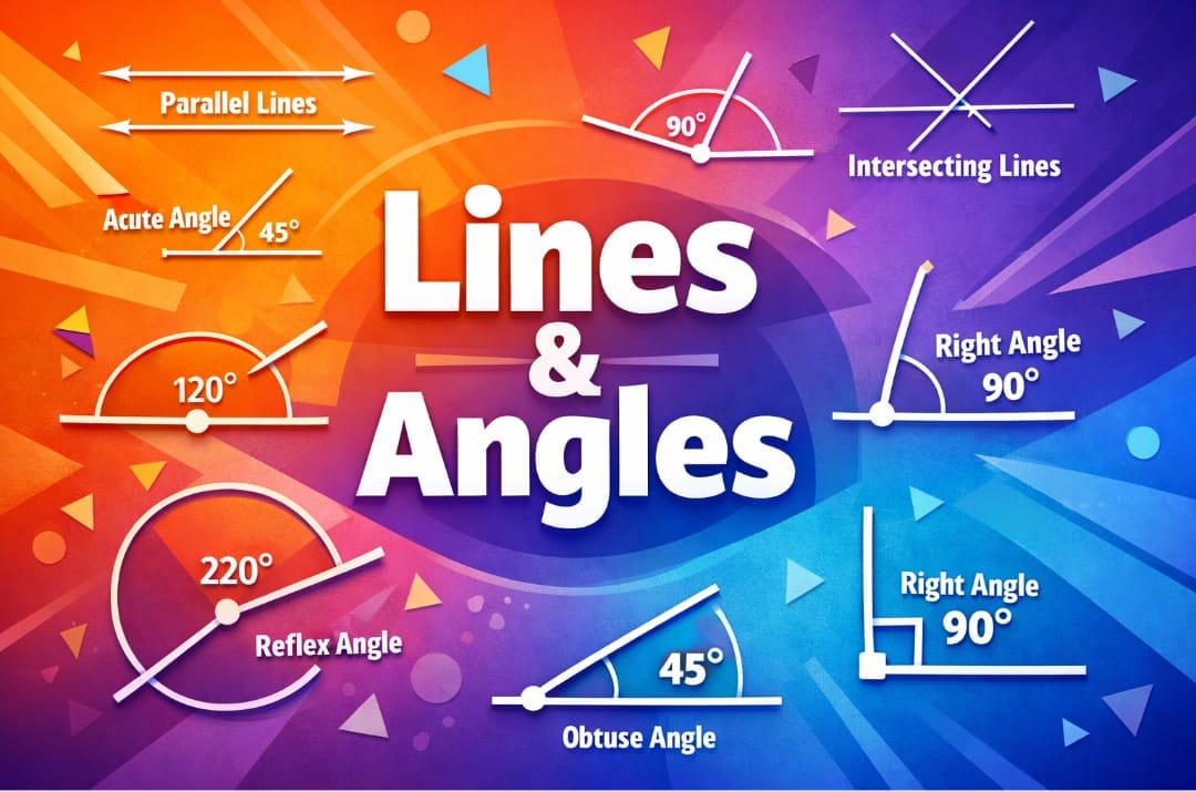 Lines & Angles (రేఖలు & కోణాలు)